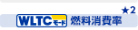 WLTCモード 燃料消費率